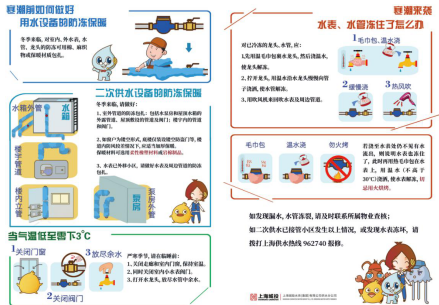 寒潮來臨前夕，我們還能做些什么？