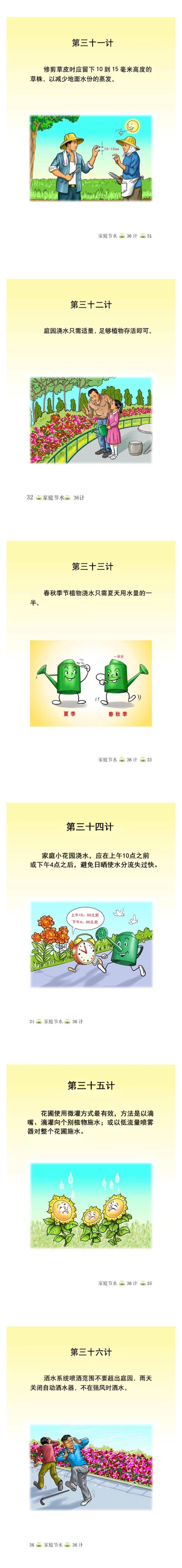 節(jié)水三十六計(jì)-6.jpg